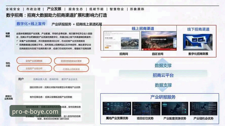 解锁博业体育平台的3大创新路径：全面解析博业app官网获取方式常见问题